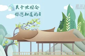 关于世园会，你想知道的都在这里！视频封面