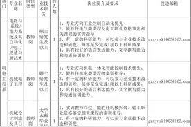 上海市高级技工学校招28人，5月10日前报名图片
