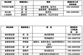 最新公布！四川省委各部门新闻发言人名单及机构电话图片