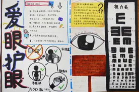 “爱因斯坦or玛丽莲梦露？”这位爱好摄影的眼科医生给4000余人开了场特殊的护眼讲座图片