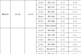 好消息！鄂尔多斯经西安中转可抵达50多个国内城市，经郑州可抵达20多个图片