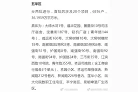 名单出炉！昆明主城四区将改造122个老旧小区图片
