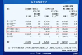 获B站阿里入股，心动公司的TapTap到底好在哪？图片