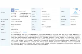 快讯！中国邮政集团经营范围新增零售药品、烟草等图片