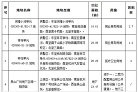 吴山广场地下空间一期将与地铁站连通！地下一、二层为配套商业和公共服务设施 地下三层为公共停车场图片