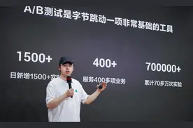 “抖音”命名的方法论：解码字节跳动如何A/B测试图片