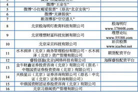 892万粉丝"大V"实为无资质荐股，18家无资质运营平台企业被点名图片