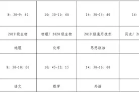 这项考试时间定了图片