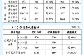 南宁拟调整公办高中学费及住宿费，调整方案请看→图片