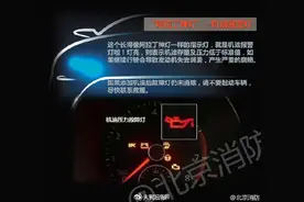 记住车上9个灯，它们亮了一定要停车图片
