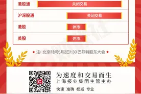 五一休市日历：A股连休5天，港美股正常开市，巴菲特股东大会来袭图片