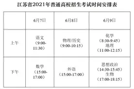 定了！事关2021江苏高考……图片