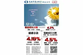 威海市商业银行五年期储蓄存款 年利率4.18%图片