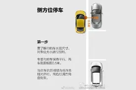 9图看懂侧方位停车技巧图片