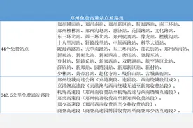 下半年！郑州这些全部免费图片