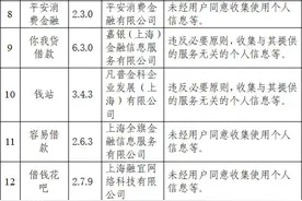 网信办通报猎豹、还呗等84款应用违法违规收集使用个人信息图片