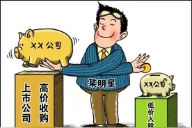 “阴阳合同”背后的资本操纵有多疯狂？“天价片酬”洗钱套路解密图片