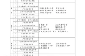 海珠区公办初中电脑派位分组表出炉图片