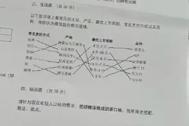 盒马招聘最后一道脑洞题：把胡辣汤做成奶茶口味，大厂还有哪些奇葩招聘题？图片