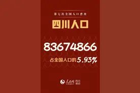 四川人口，83674866人图片
