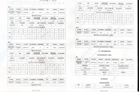 山东临沂一男子莫名“被贷款”100万 是谁“盗用”其身份信息办理了贷款？图片