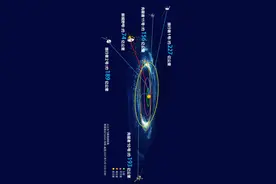 离地球227亿公里！这艘宇宙飞船飞了44年，还在飞……图片
