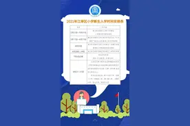 武汉适龄儿童小学初中入学指南来了！今年秋季，全市22.6万新生即将入学图片