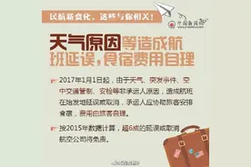 超实用乘机指南！坐飞机，这些你得知道图片