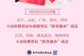 权威快报｜“扯证”不限户籍地？婚姻登记跨省通办来了图片