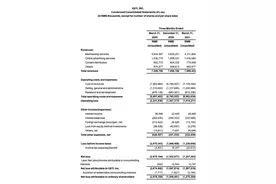 爱奇艺的关键问题：“内容匮乏”图片