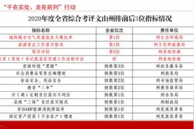 文山新世纪幼儿园食堂设施整改完成图片