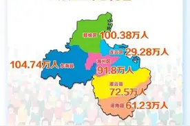 连云港2县区人口突破百万图片