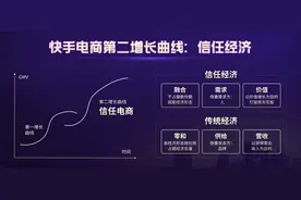 快手电商打造极致信任体系 将推小店信任卡图片