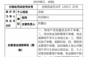 杭州银行被罚250万元图片