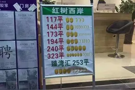 榴莲香蕉成房价单位？深圳查处以水果打价格暗语的房产中介图片