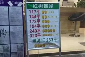 榴莲1000万香蕉100万？深圳一中介用水果给房价打“暗语”被整顿图片