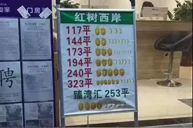 “一个榴莲一千万”，以“水果图案”暗示楼盘价格也是醉了图片