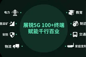 发布新品牌“唐古拉”，紫光展锐迈向5G“无人区”图片