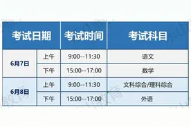 有娃的朋友看过来！乐山市中小学近期各类考试安排出炉图片