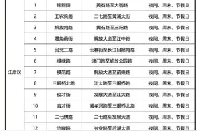 刚刚发布！武汉132条道路可限时停车，全名单来了图片