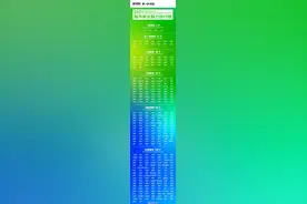 常州是几线城市？最新排行榜来了图片