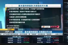 食品饮料：基本面持续强劲 次高端拉开大幕｜微研报视频封面