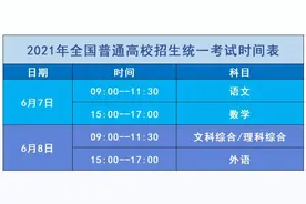 广西多地高考出行攻略出炉！锦囊妙计祝考生们顺利赶考图片