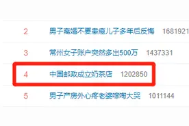 冲上热搜！中国邮政都开奶茶店了？网友：包“邮”到家吗？图片