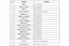 别为学费发愁！2021年湖南学生资助热线电话开通，这份电话表请收好图片