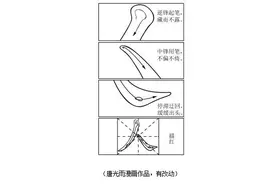 我来写高考作文丨“人”有多少种写法？图片