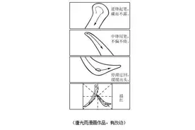 2021年重庆高考作文题目出炉图片