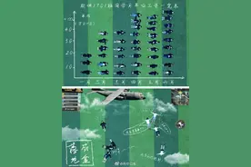 准“程序猿”花式毕业照创意满满图片
