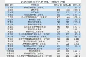 刚刚，杭州各区民办初中摇号比例出炉！最高派位比6.05：1图片