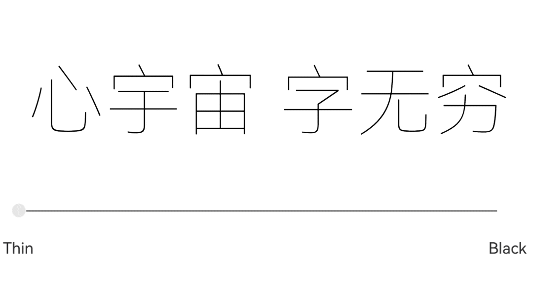 华为全新定制字体HarmonyOS Sans上线 鸿蒙OS专属图片